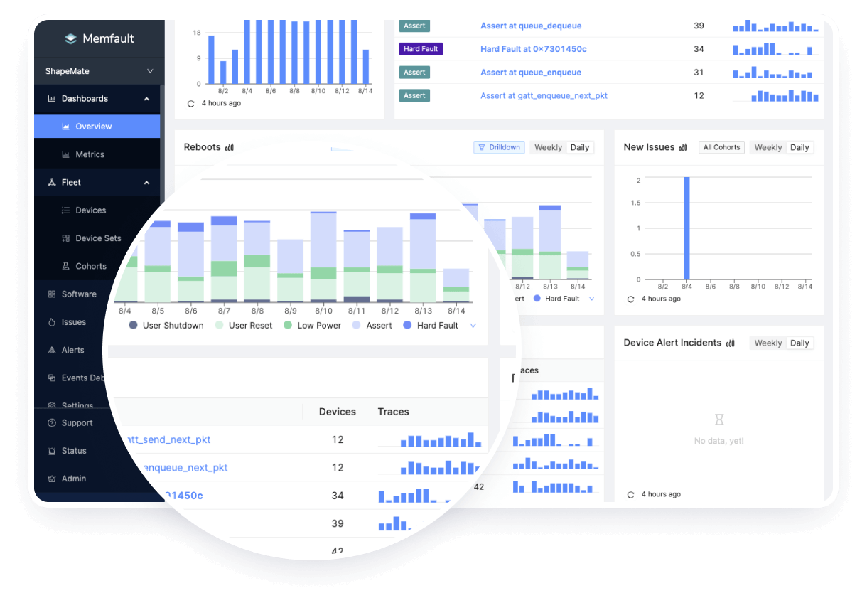 Memfault device debugging interface showing comprehensive monitoring capabilities
