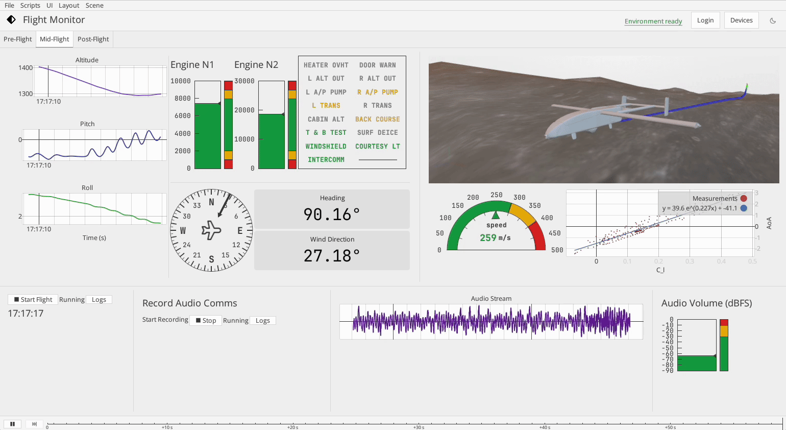 Nominal unified data stack platform showing advanced analytics interface